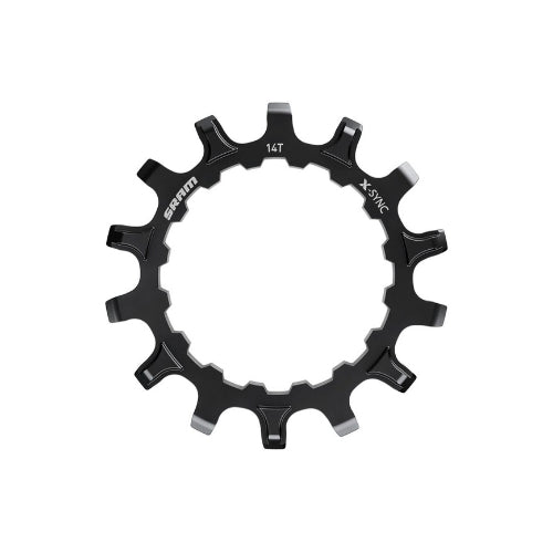 sram ex1